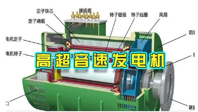 鹤城颠覆你对发电方式的认知！中国革命性发电机公开揭秘 
